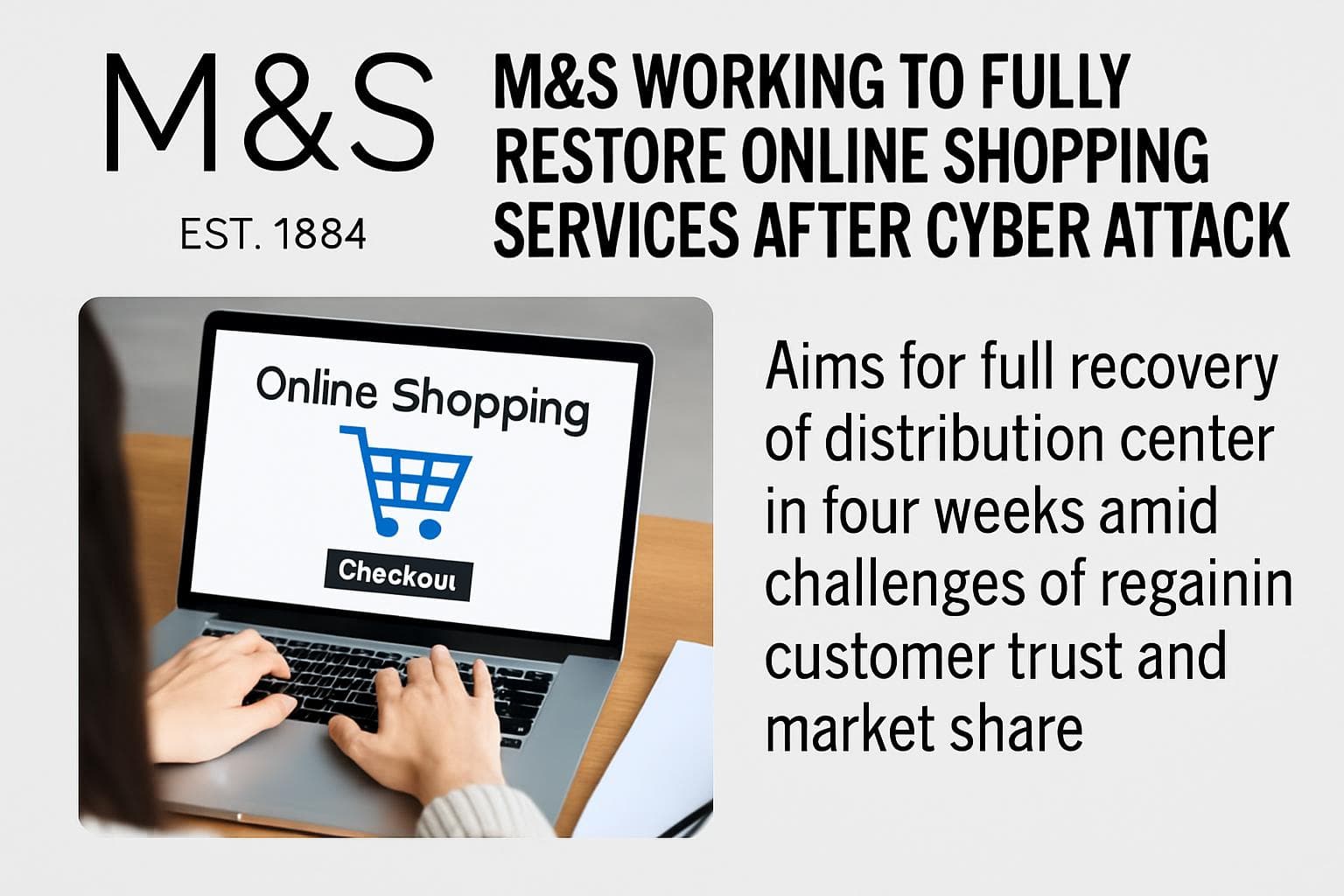 Marks & Spencer logo with digital security elements