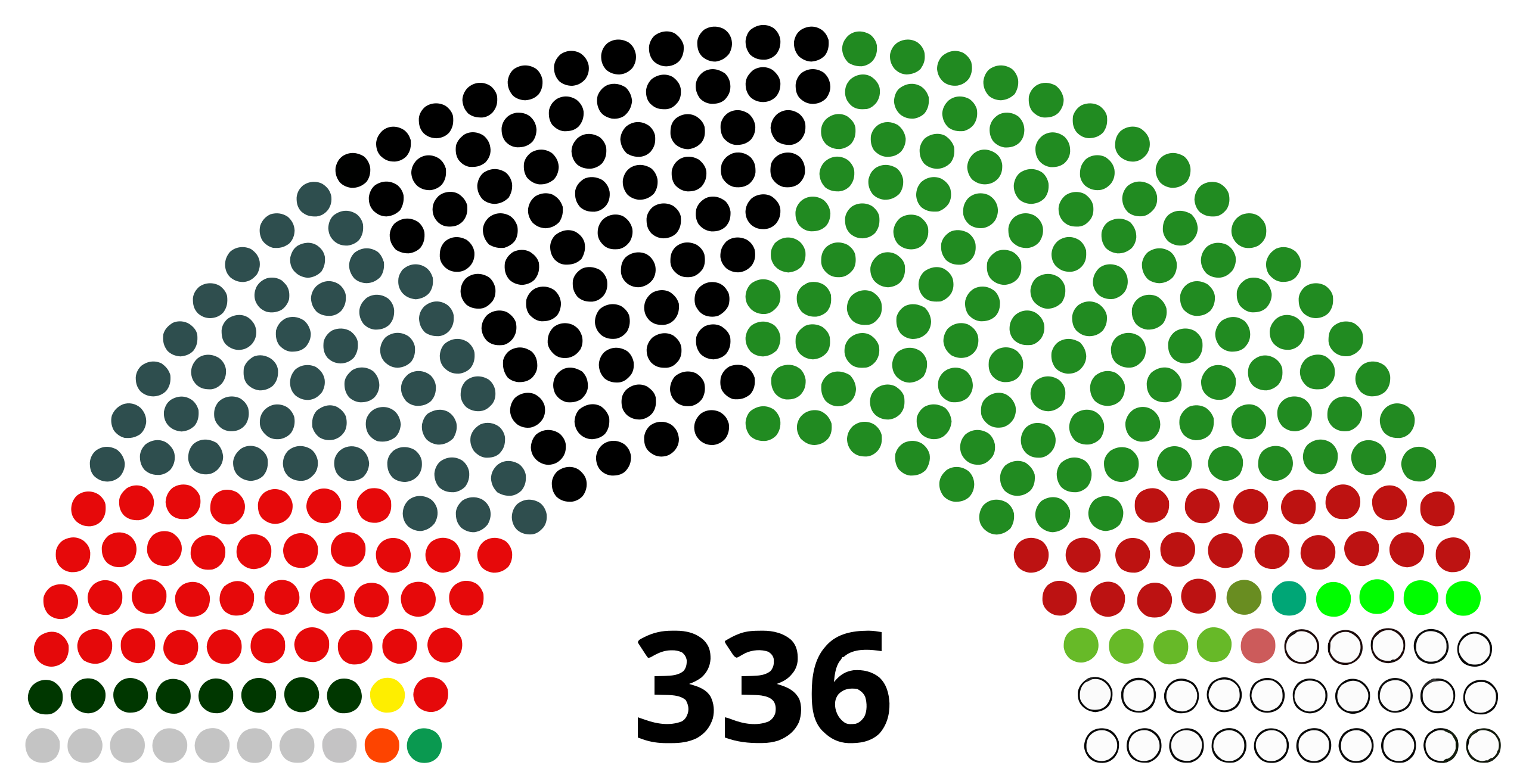 National Assembly