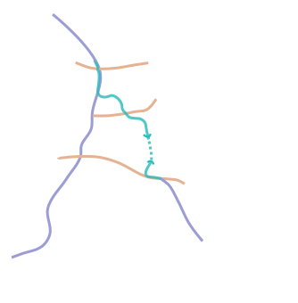 Lower Thames Crossing